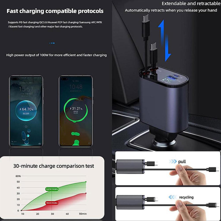 מטען מהיר SuperCharger לרכב